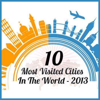 Viajology principal ciudades mas visitadas 2013